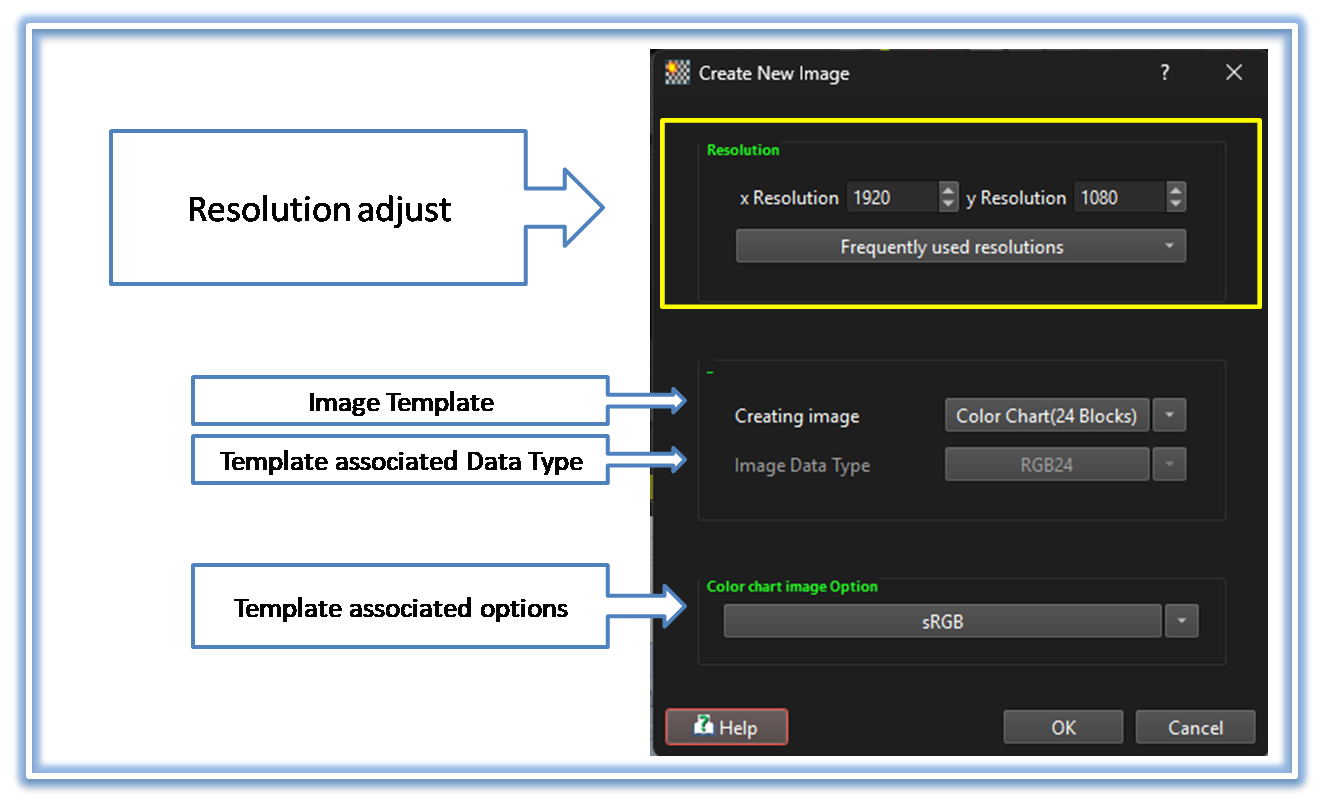 CreateNewImage